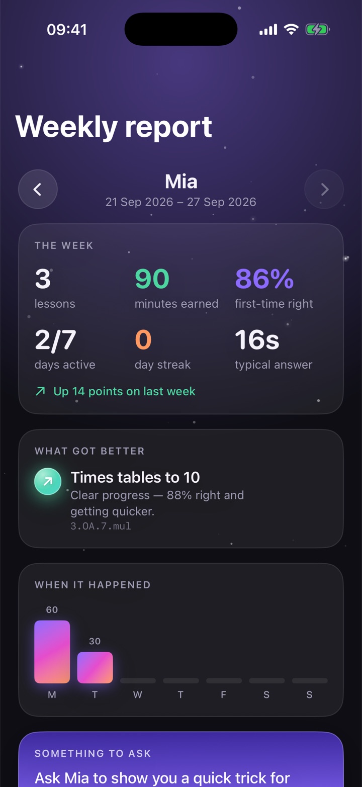 Weekly report on the parent's phone